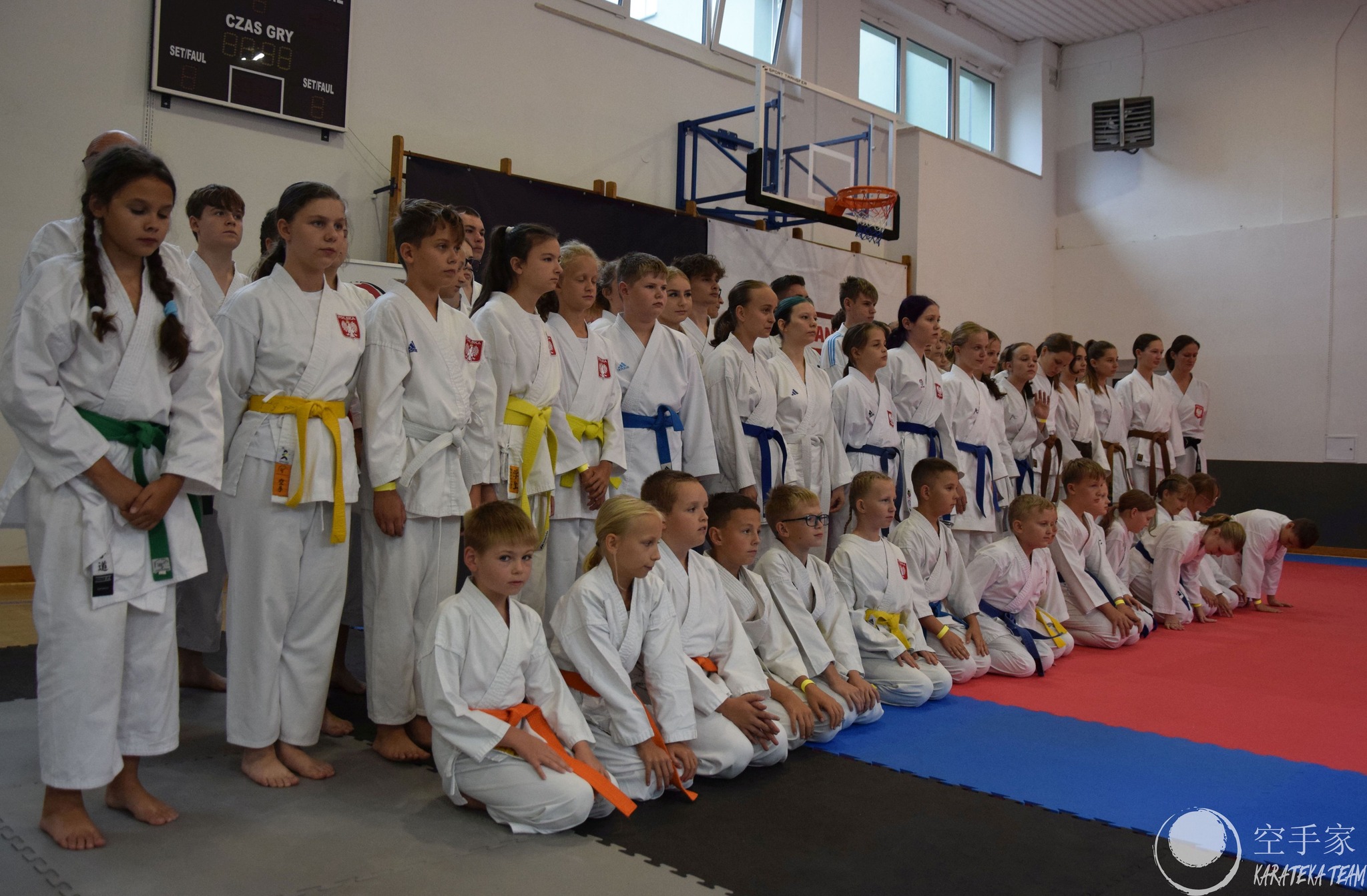 Zgrupowanie Kadry Narodowej